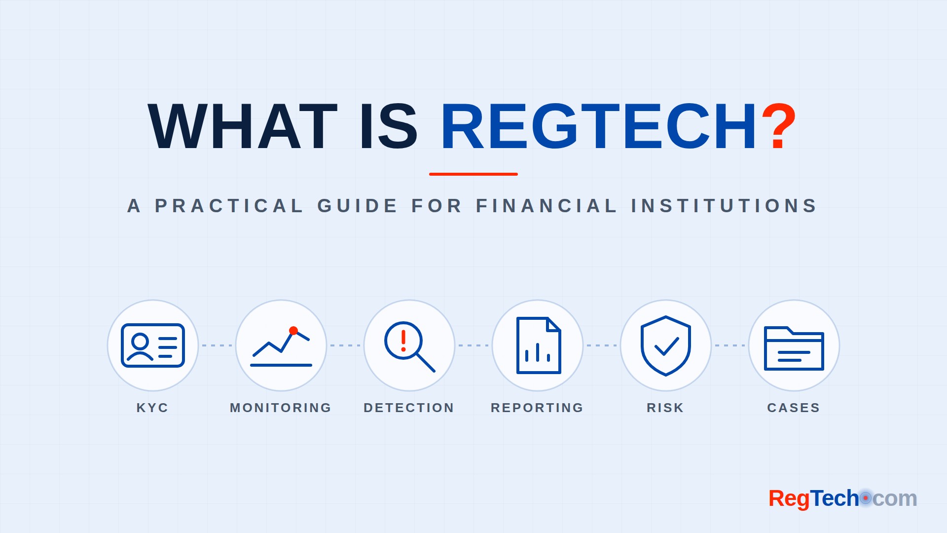 What Is RegTech? A Practical Guide for Financial Institutions